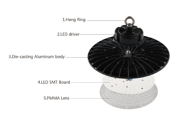 UFO High Bay Light SKD and CKD Parts