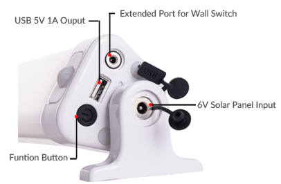 solar lighting kit for retailer market with motion sensor